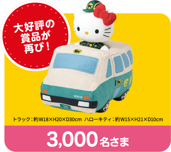 ハローキティがおとどけ トラックぬいぐるみのイメージ図